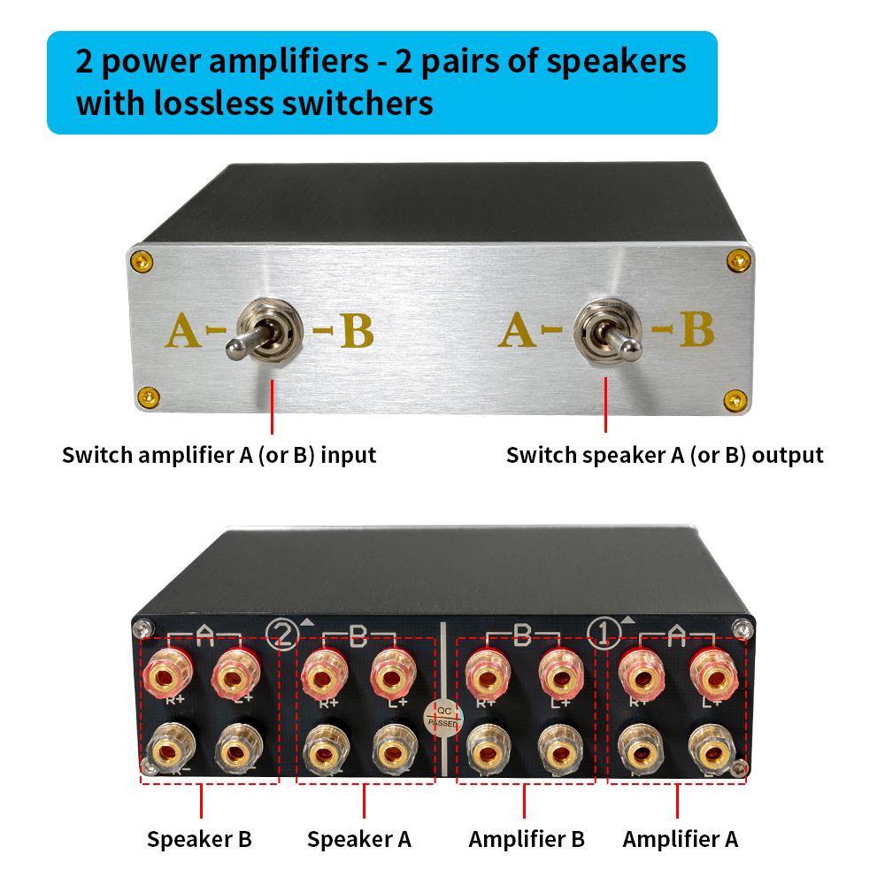 Speaker Switch Selector, 2 Amp - đánh giá và giá Musical Instrument Vector
